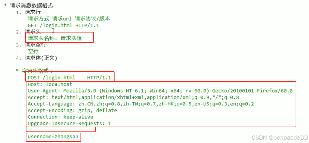 request获取客户端编码springboot接入支付宝-第2张图片-太平洋在线下载