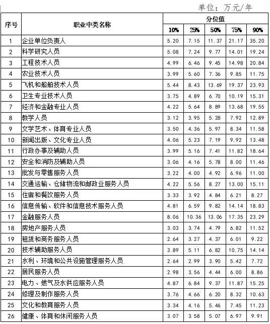 网易新闻客户端排序网易号和网易新闻一样吗-第2张图片-太平洋在线下载