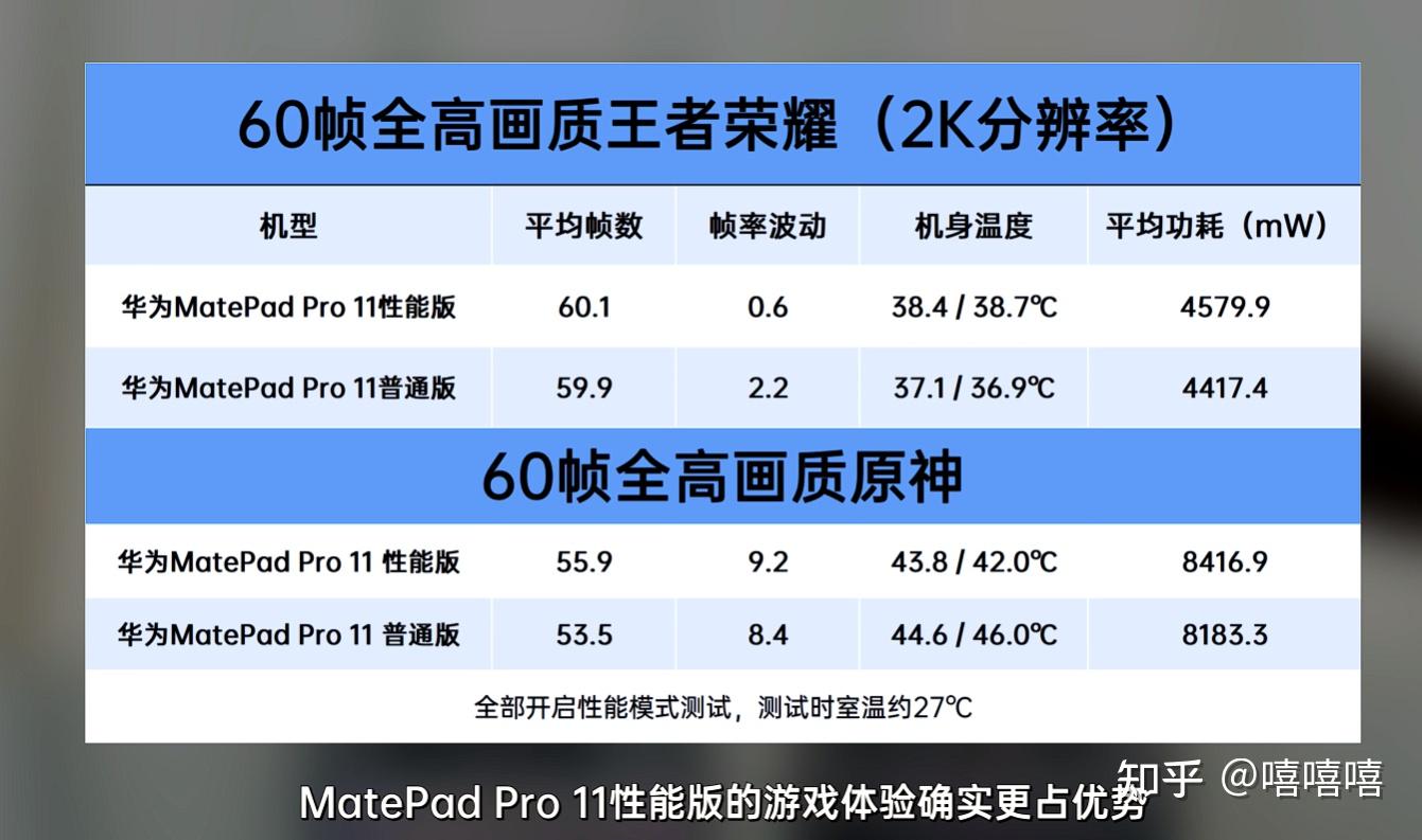 wpsipad版和安卓版ipad版wps表格使用教程-第2张图片-太平洋在线下载