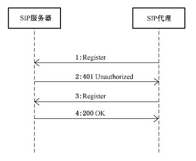 客户端设计程序pc官网ui设计尺寸