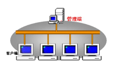 客户端与网页交互轻松下载网页视频资源-第2张图片-太平洋在线下载