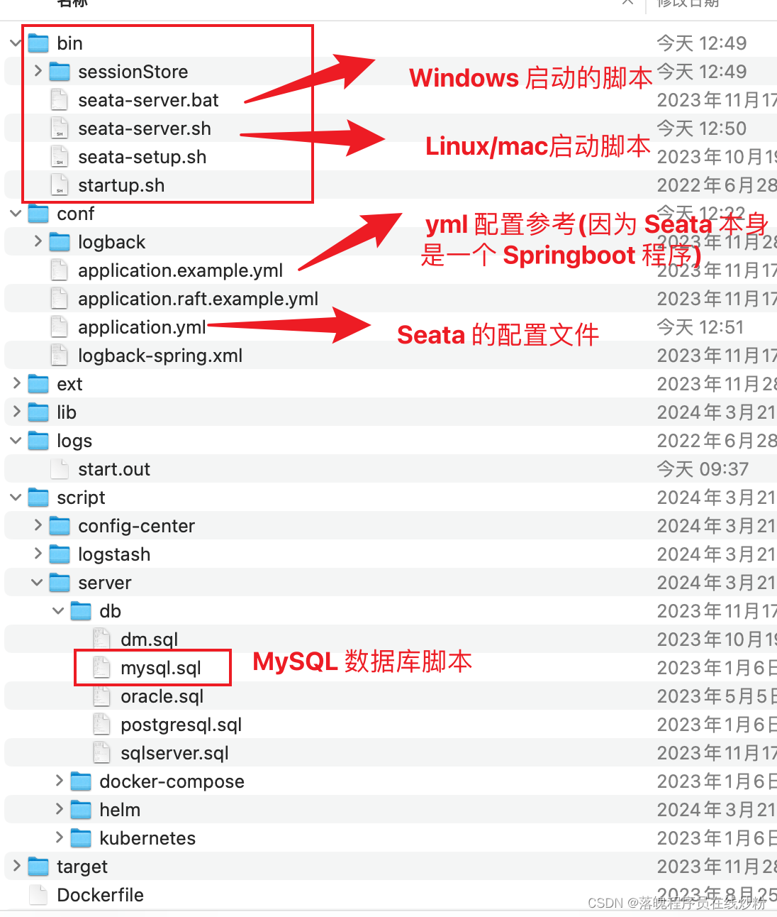 macmysql客户端比较sqlserver各版本区别-第1张图片-太平洋在线下载