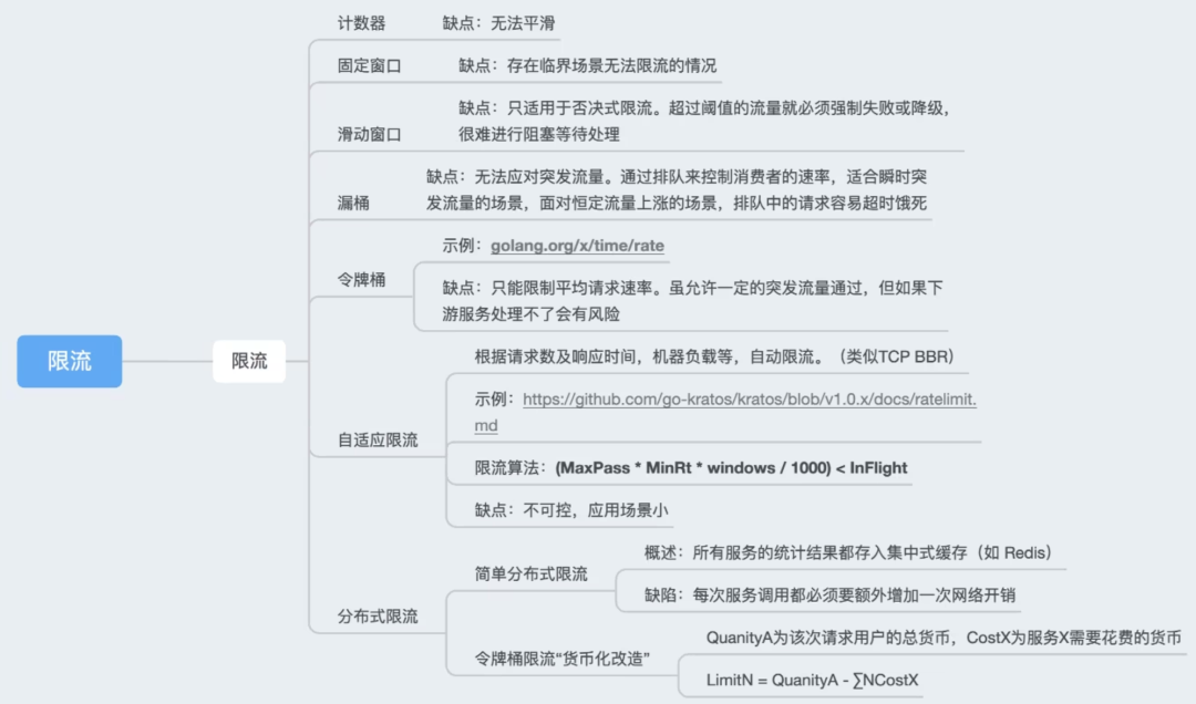 客户端怎么请求失败下载失败服务器拒绝执行用户请求怎么办