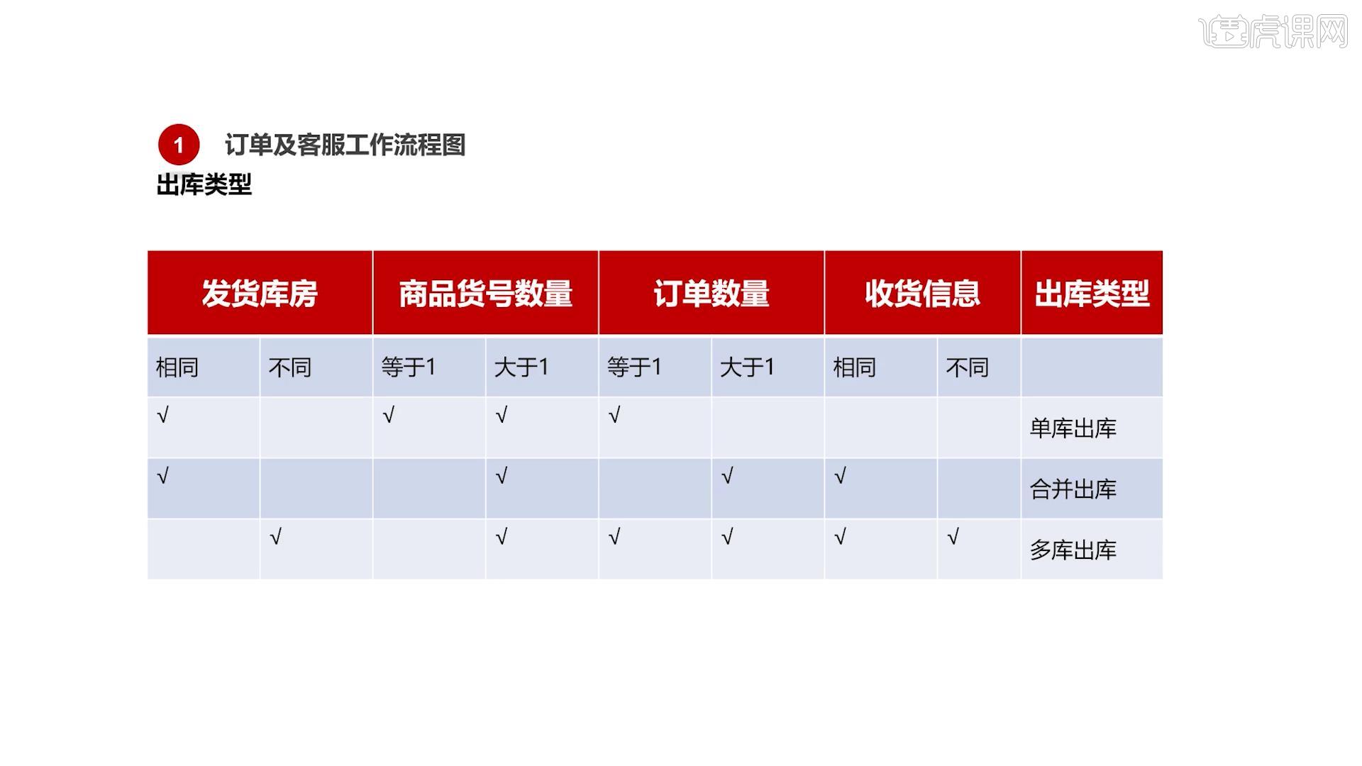 京东客户端使用教程京东手机客户端在哪里