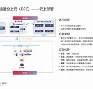 爱数nas客户端NAS小雅emby全家桶一键安装免费版破解版-第2张图片-太平洋在线下载