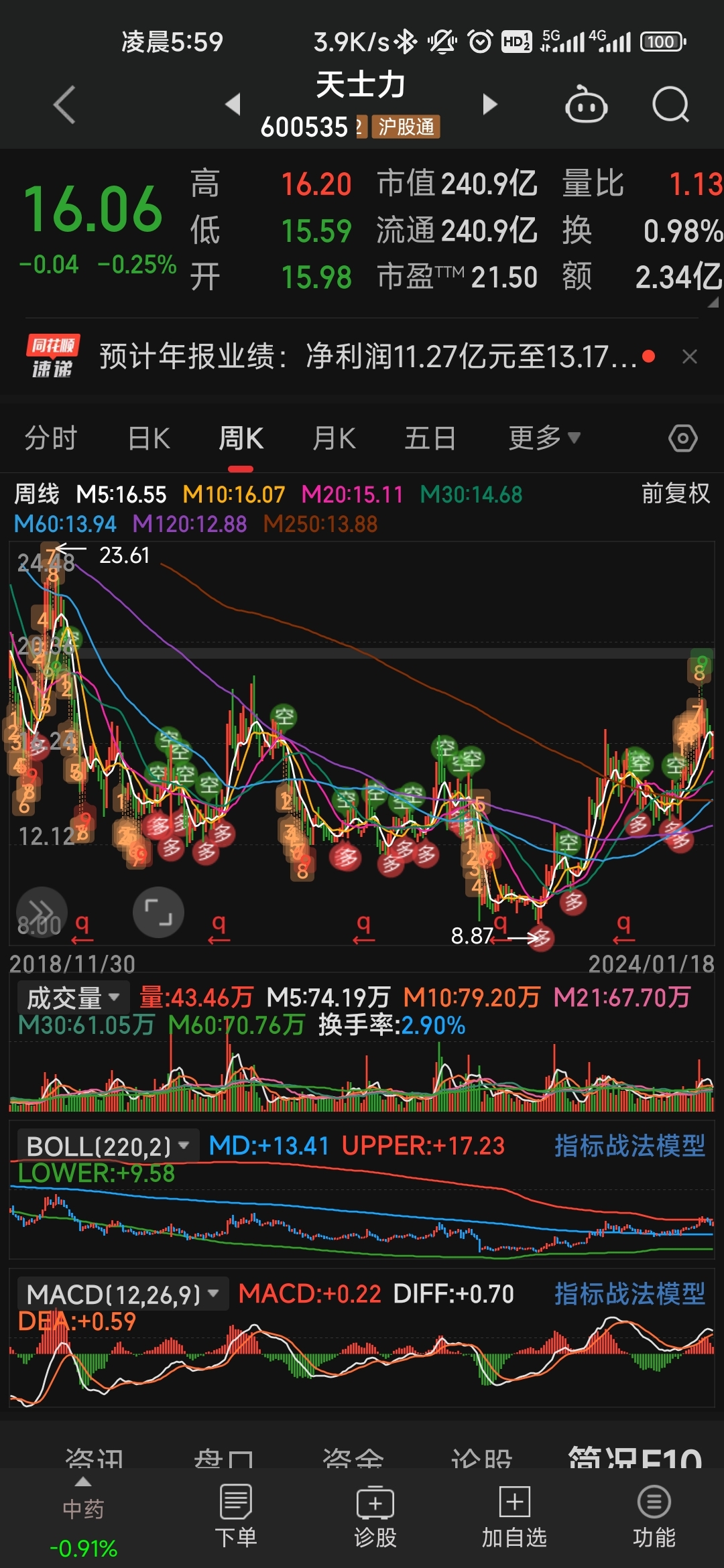 股票财富通安卓版东方财富炒股软件手机版下载安装-第1张图片-太平洋在线下载