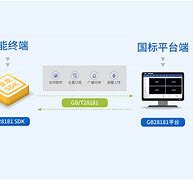 adsafe3.0安卓版adguard广告拦截器安卓-第2张图片-太平洋在线下载