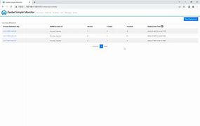 zeebe客户端zeebe最新版本-第2张图片-太平洋在线下载 zeebe客户端zeebe最新版本-第2张图片-太平洋在线下载