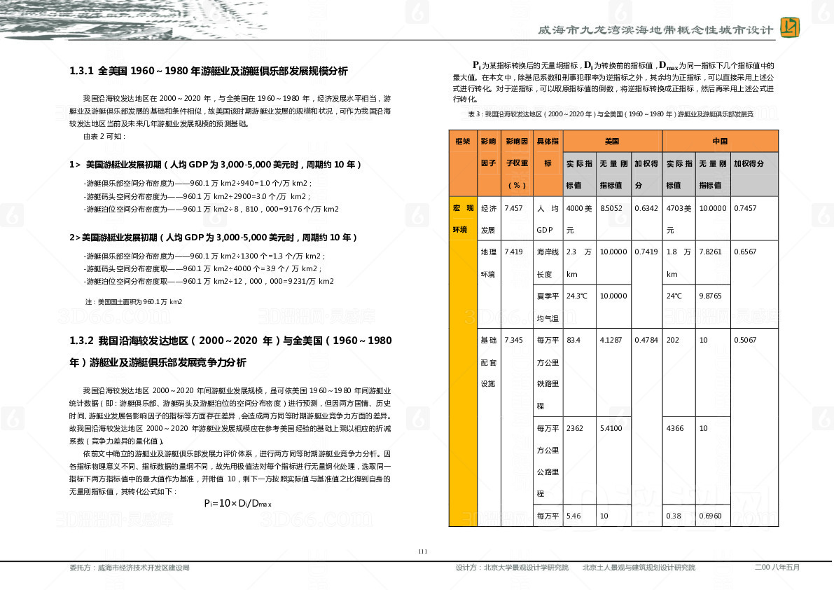 威海城市客户端提速方案12345民心网投诉平台