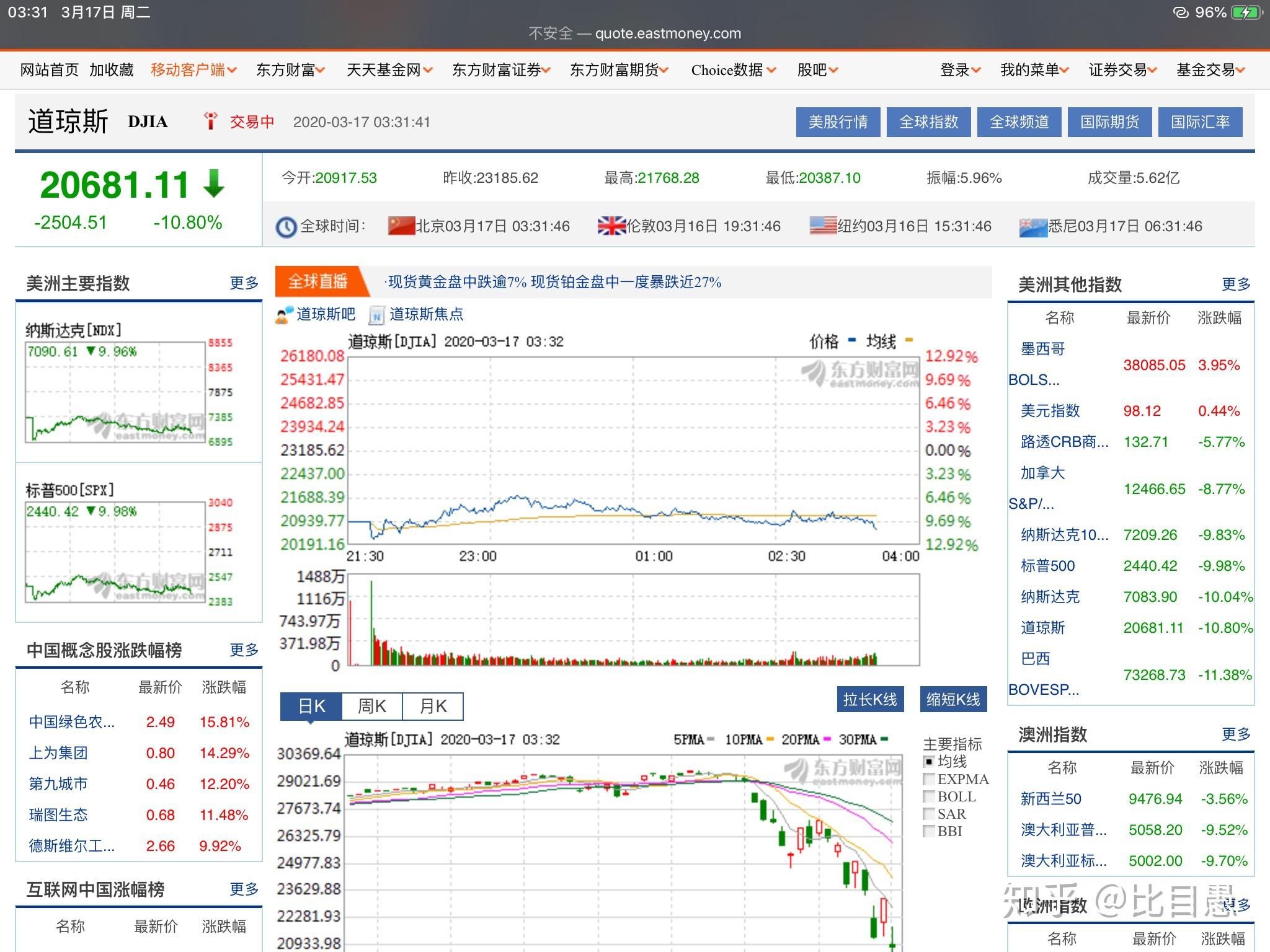 美股客户端美股炒股软件-第2张图片-太平洋在线下载
