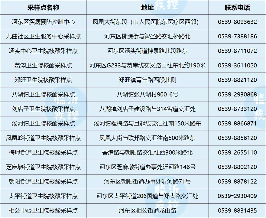 莒南首发客户端莒南app客户端下载-第2张图片-太平洋在线下载