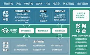 兴发app客户端兴发集团wms系统登录