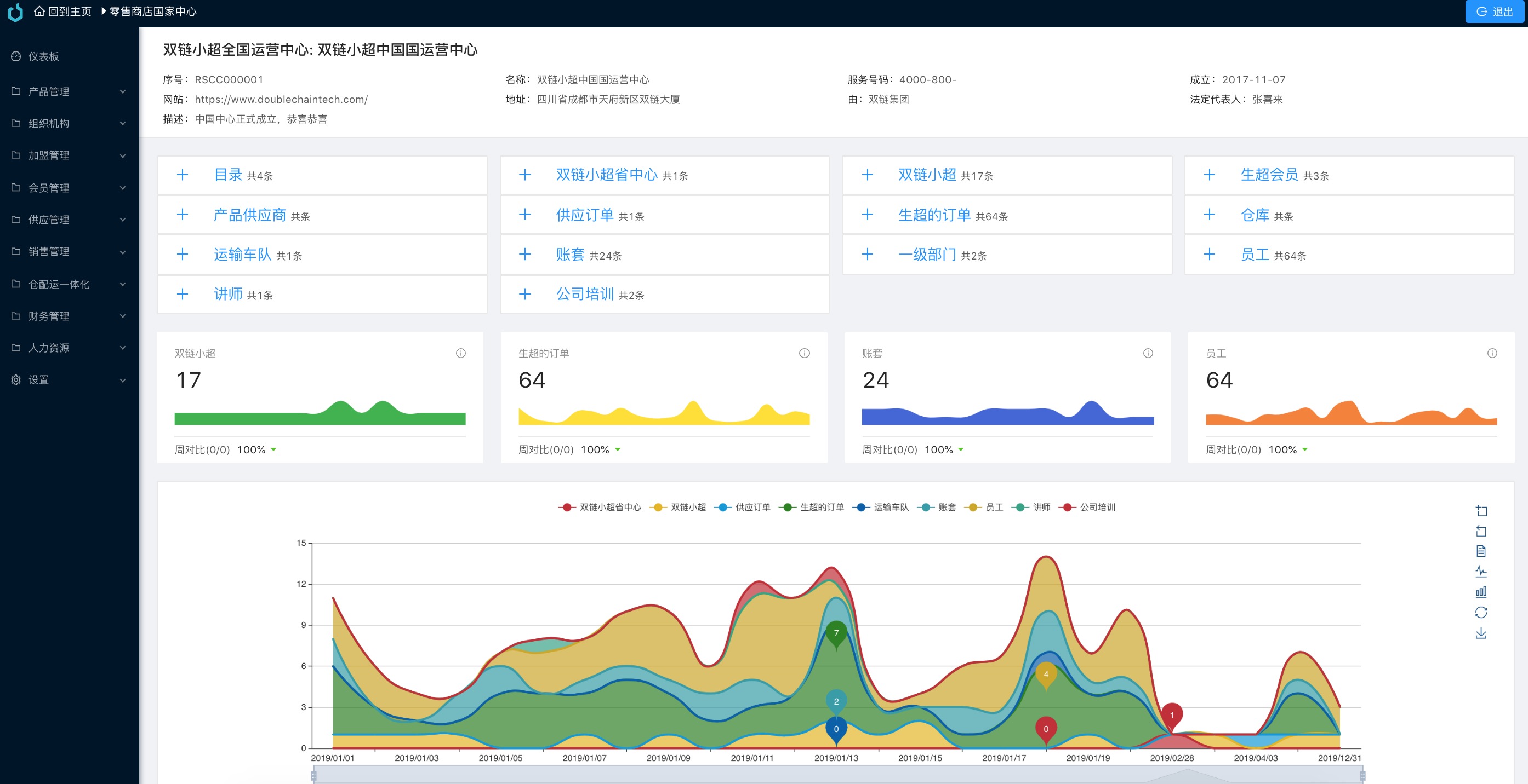 react富客户端react富文本编辑器