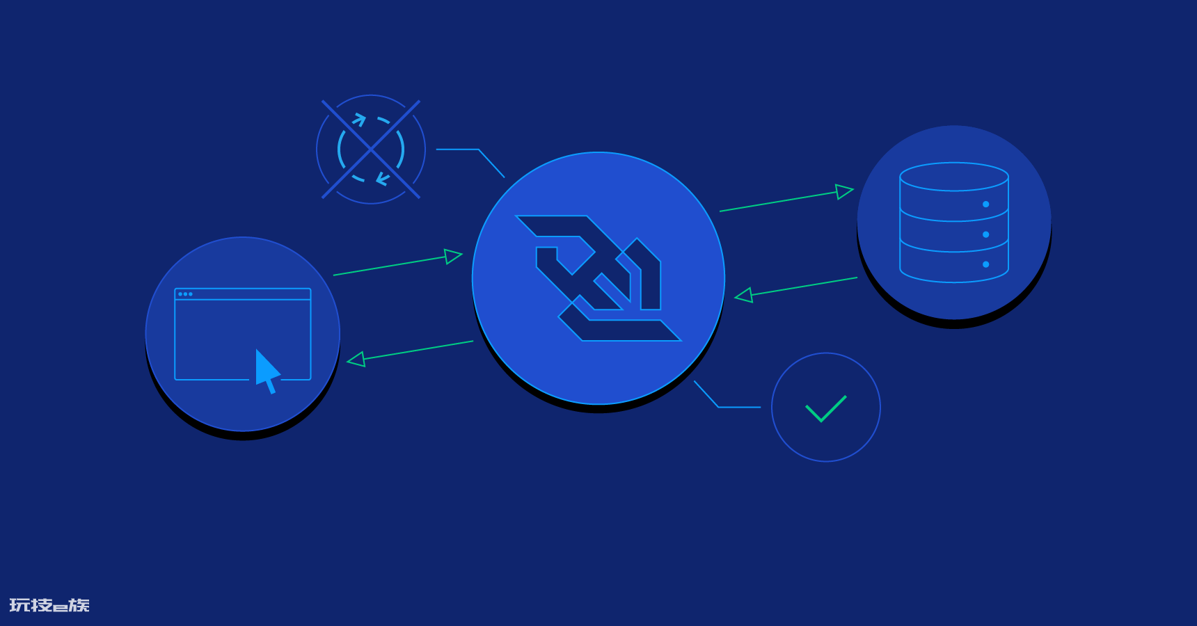 websocket客户端golandwebsocket可以用postman测试吗