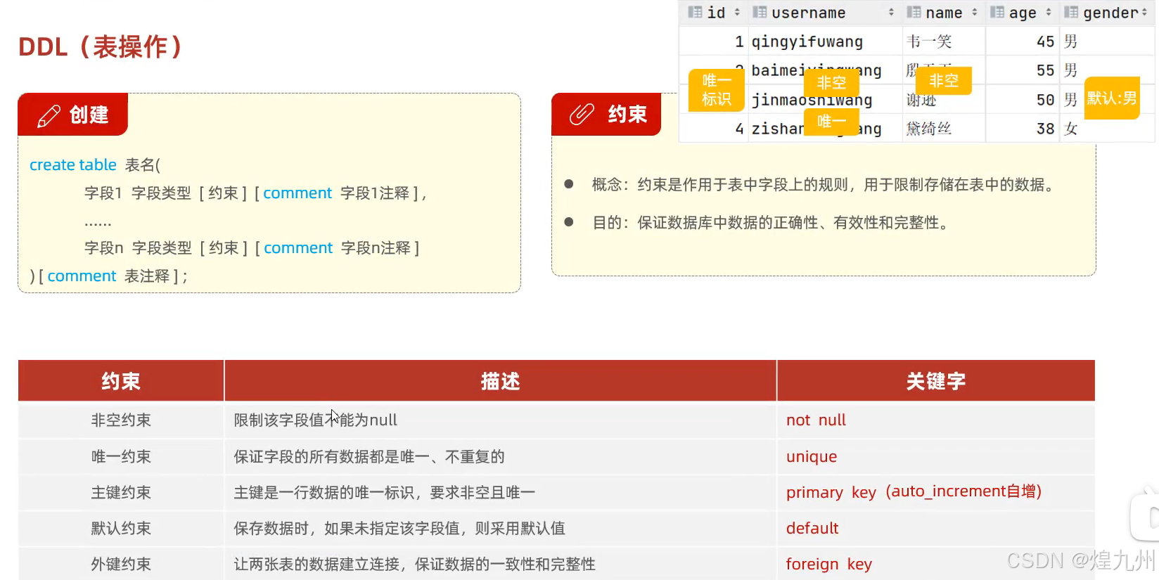 mysql客户端idmysql客户端有哪些