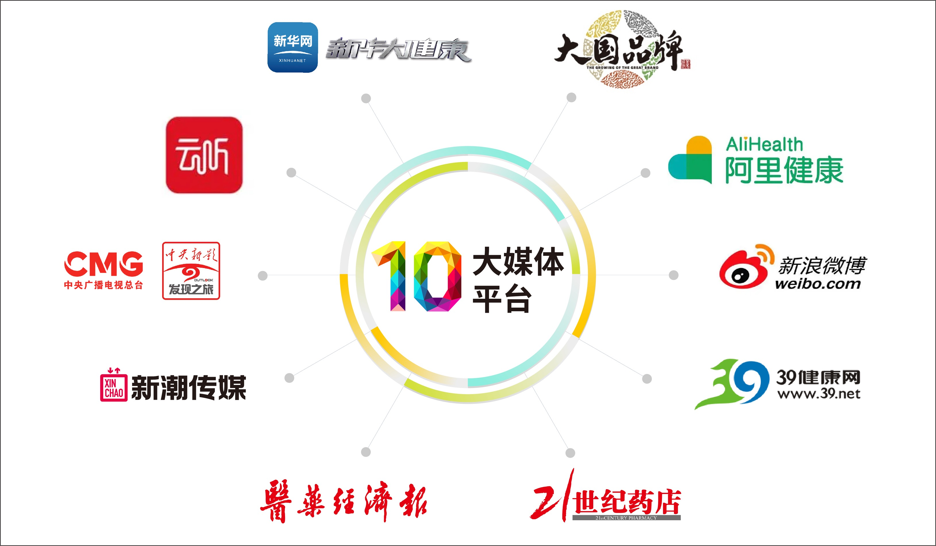 爱问客户端爱游戏大厅客户端官网-第2张图片-太平洋在线下载