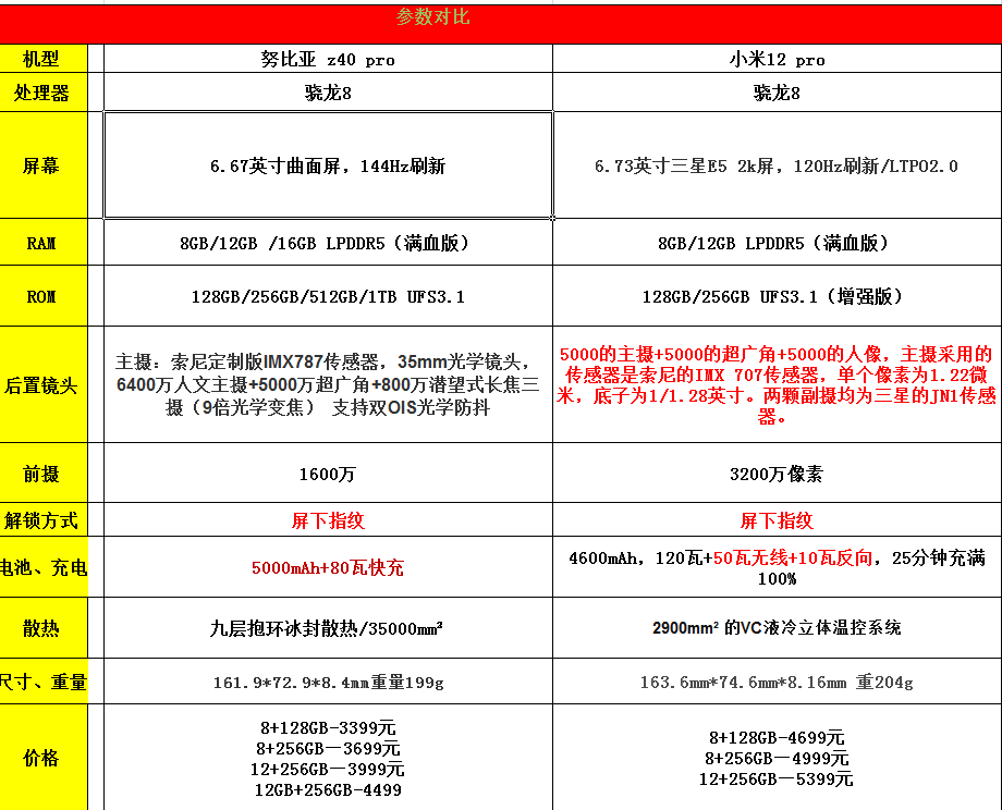 3399安卓版价格44399游戏盒子安装