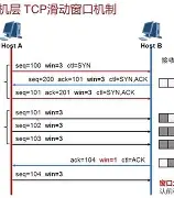ss客户端kcpssr小飞机官方网站